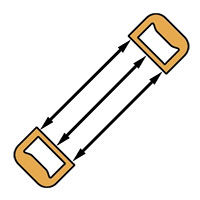 elastische Bänder