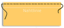 Illustration - französische Naht