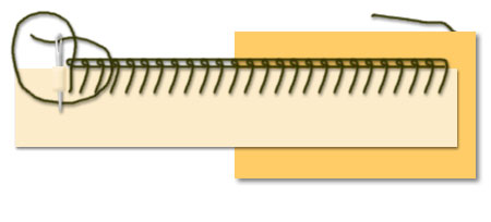 Illustration - Knopflochstich