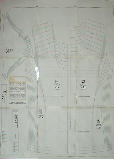 Schnittmuster fertig