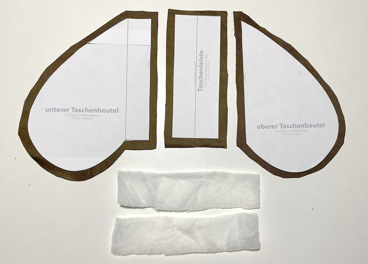 Teile für Tasche ausschneiden
