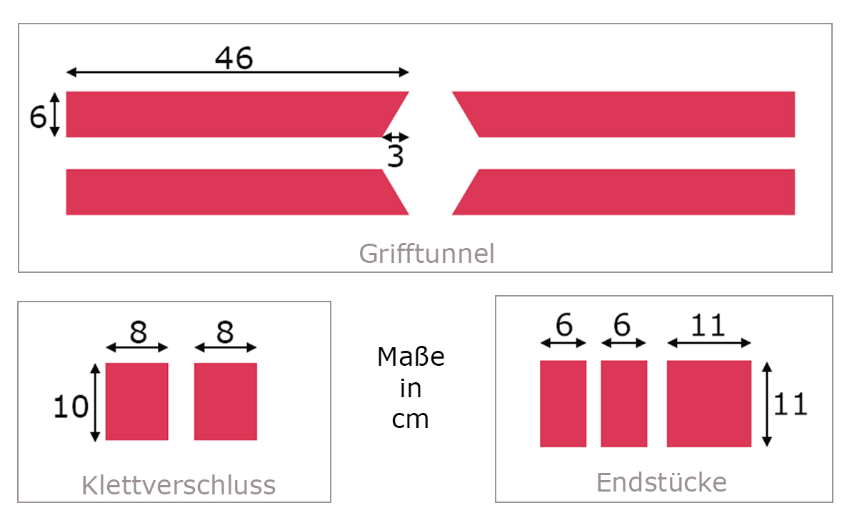 übrige Teile ausschneiden