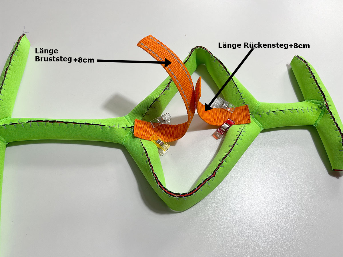 Gurtband an Neoprenpolster klammern