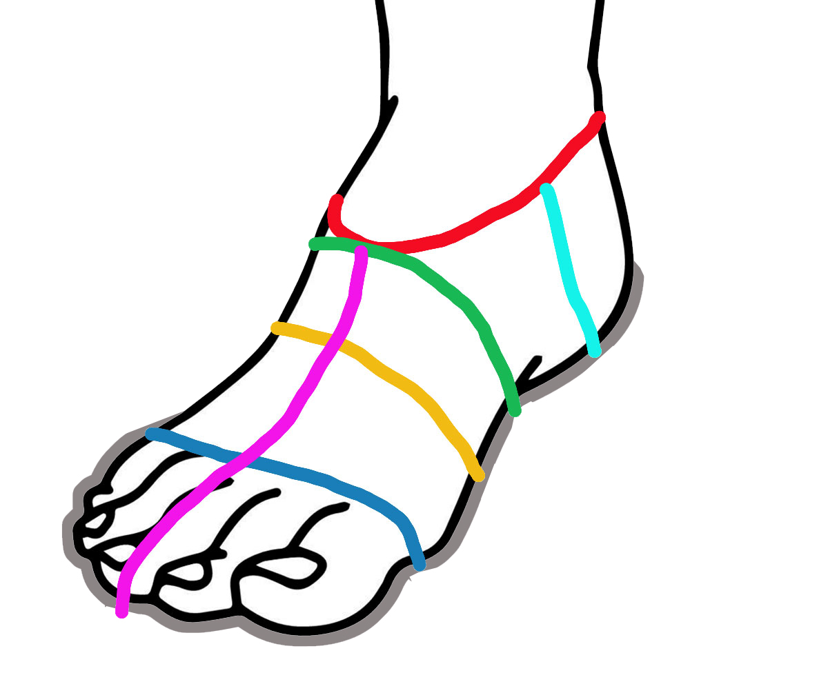 Linien auf Socken zeichnen
